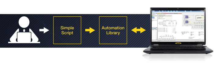 Automation-Library-Graphic.jpg (30 KB)